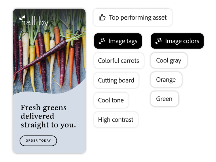 An ad rated as a top performer and its tags