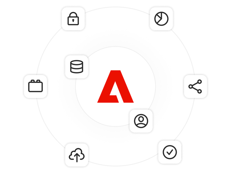 Icons surrounding the Adobe logo representing all the ways GenStudio for Performance Marketing can publish content.