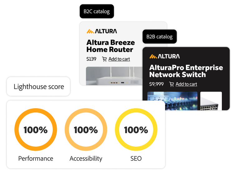 https://main--bacom--adobecom.hlx.page/assets/videos/homepage/media_1e0ccec33a4df67f022ae3368f5387a108115bba9.mp4#_autoplay1 | B2B and B2C catalogues from a technology company and a chart showing Google Lighthouse scores of 100 for accessibility, SEO and performance