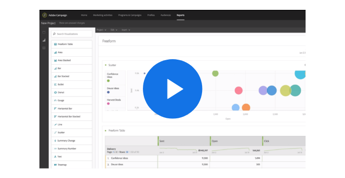 https://main--bacom--adobecom.hlx.page/fragments/products/modal/videos/dynamic-reports#featured-video1 | Image