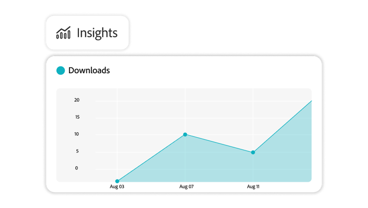 Download insights