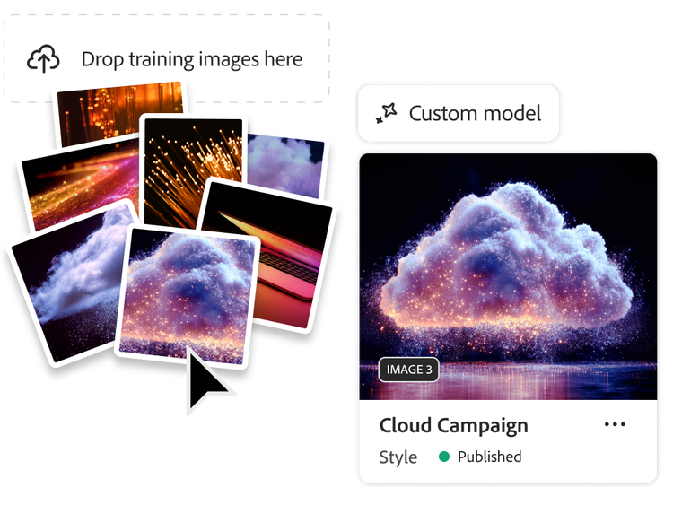 Multiple images of clouds and colour bursts are dropped into Firefly as training images to generate a custom model for a cloud-related campaign.