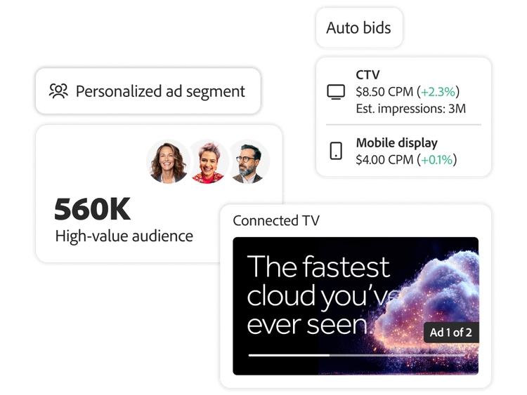 Reach results for personalised ad campaigns.