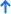 https://main--bacom--adobecom.hlx.page/products/real-time-customer-data-platform/machine-learning-algorithms#what-are-machine-learning-algorithms | Up arrow