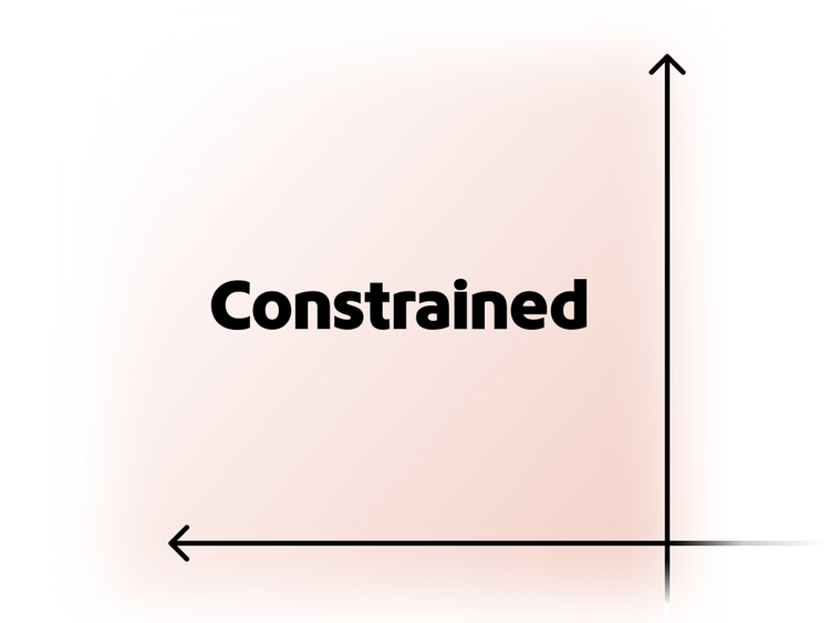Quadrant chart showing upper-left constrained state.