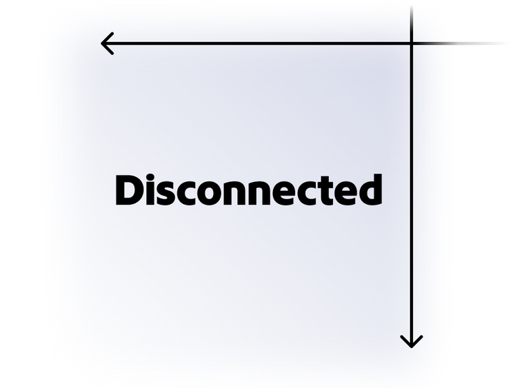 Quadrant chart showing bottom-left disconnected state.