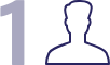 Data Subject sees an ad from a Data Controller.
