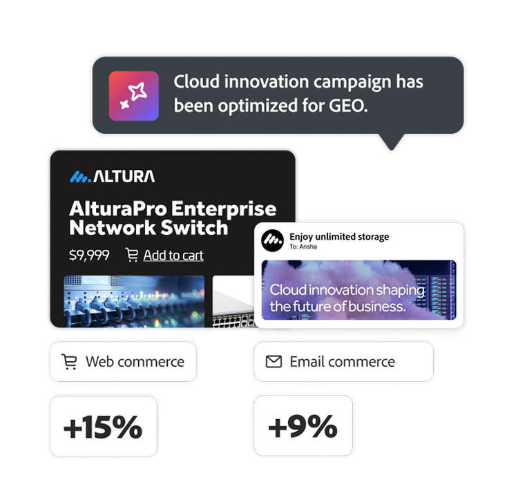 Cloud-Innovationskampagne mit Produktinformationen, Preisen und Wachstumsstatistiken für den Handel.