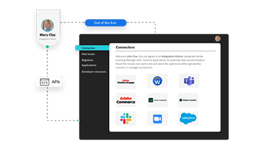Unternehmensadministrator, der mithilfe von APIs die Funktionen von Learning Manager erweitert.
