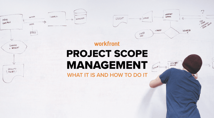 Project Scope Management Header