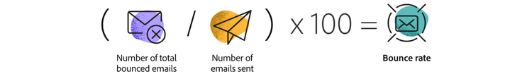 Email marketing bounce rate calculation