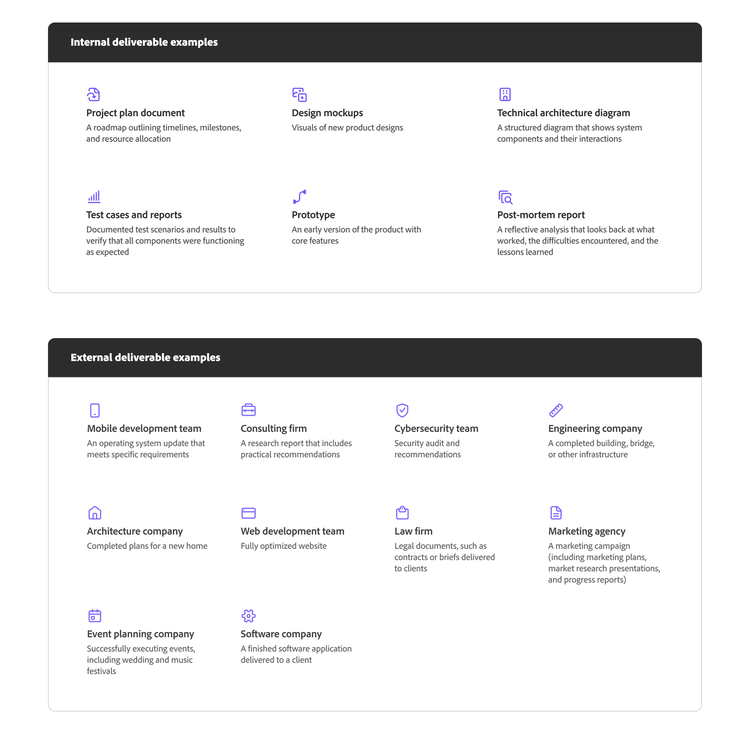 Examples of internal and external project deliverables by industry, like design mockups and event plans.