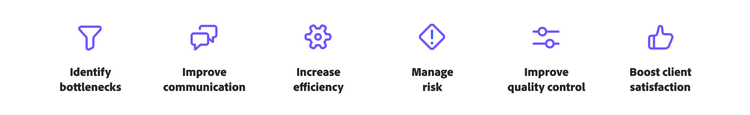 Icons highlighting benefits of project management like efficiency, quality control and client satisfaction.