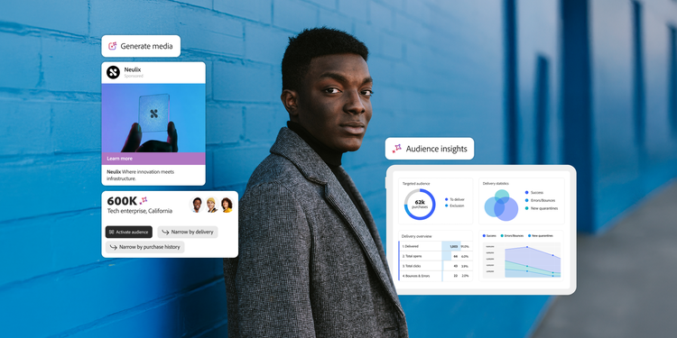 An image showing a targeted marketing campaign with audience insight and performance dashboard.