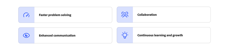 Icons representing key benefits of A3 problem solving.