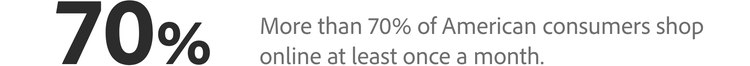 Percentage of American online consumers