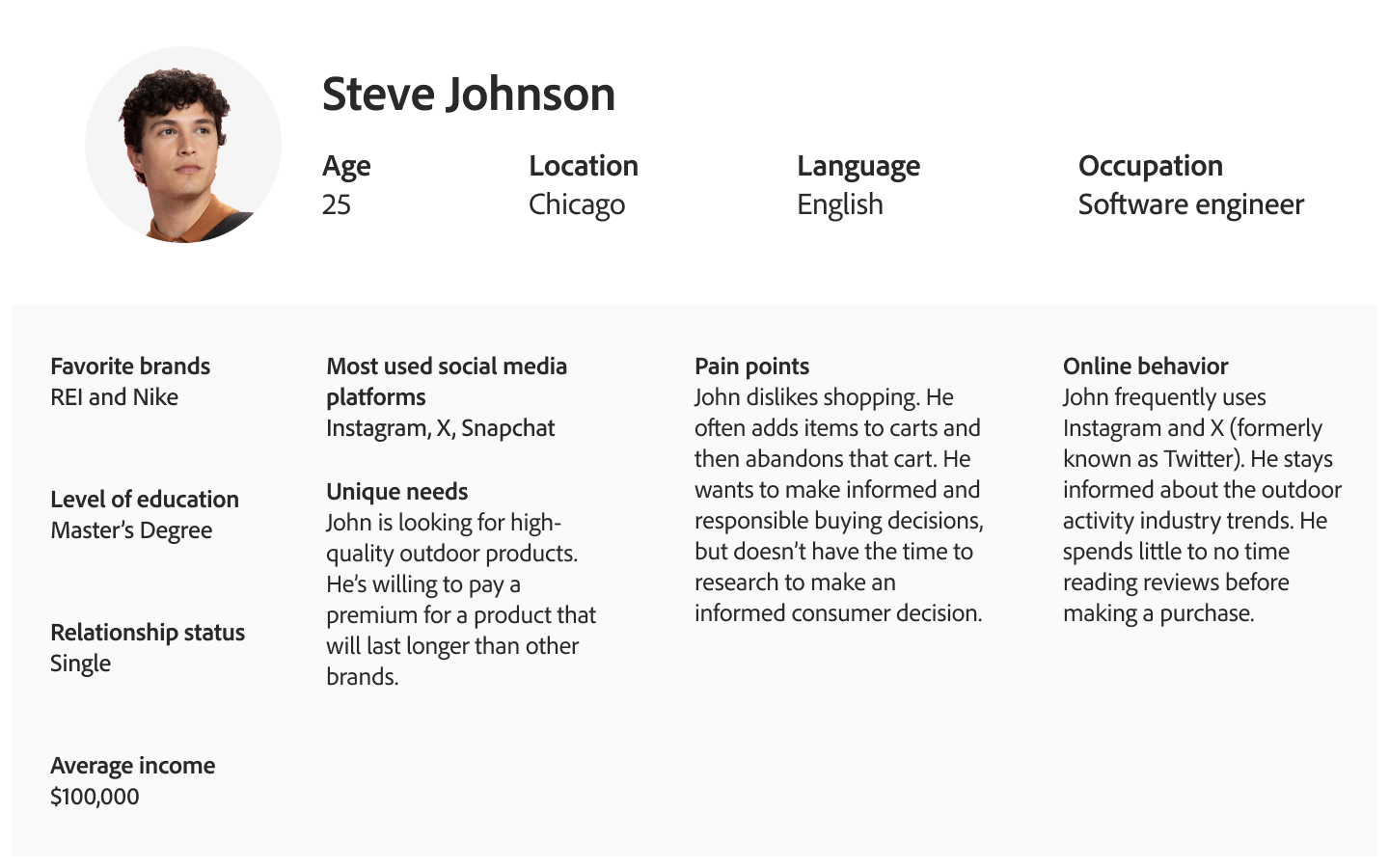 buyer persona for nike