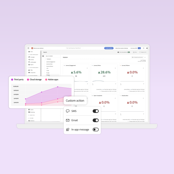 Learn about unlocking insights with new reporting in Adobe Journey Optimizer.