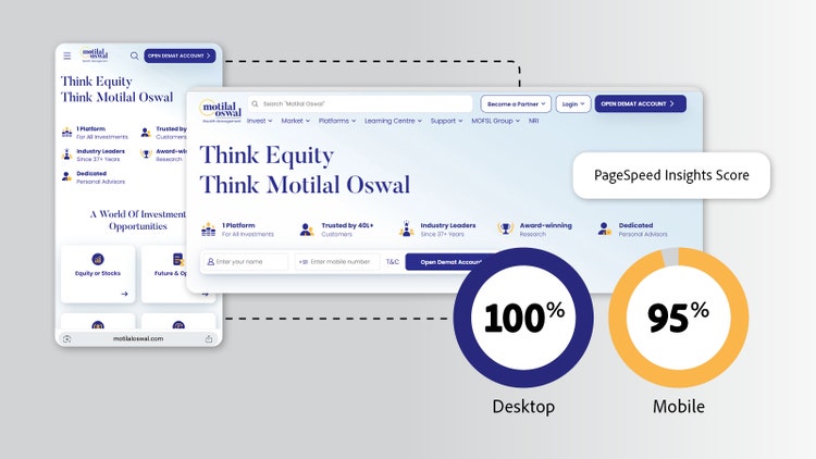Screenshots of the Motilal Oswal wealth management home page on mobile and desktop with PageSpeed Insights scores of 100% and 95% respectively.
