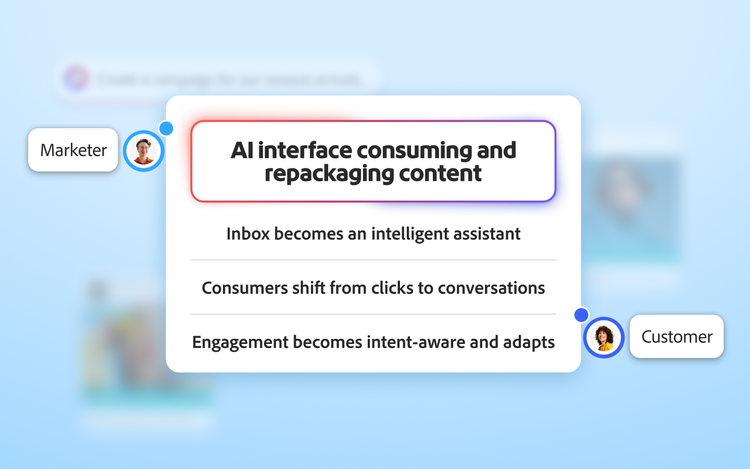 Illustrates how AI, as an intermediate layer between brands and their customers, affects how email content is consumed and drives action.