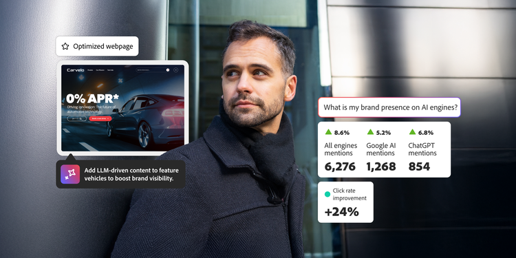 Man outdoors with overlays showing AI-driven brand metrics, optimised webpage and content performance stats.