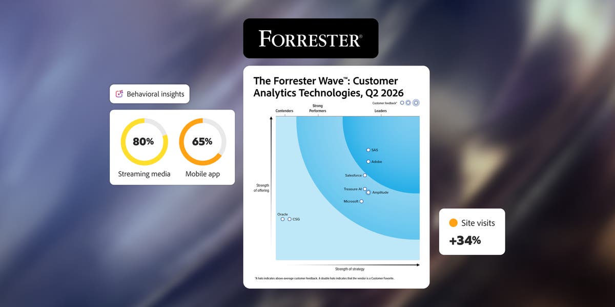 Adobe named a Customer Analytics Leader in Forrester Report
