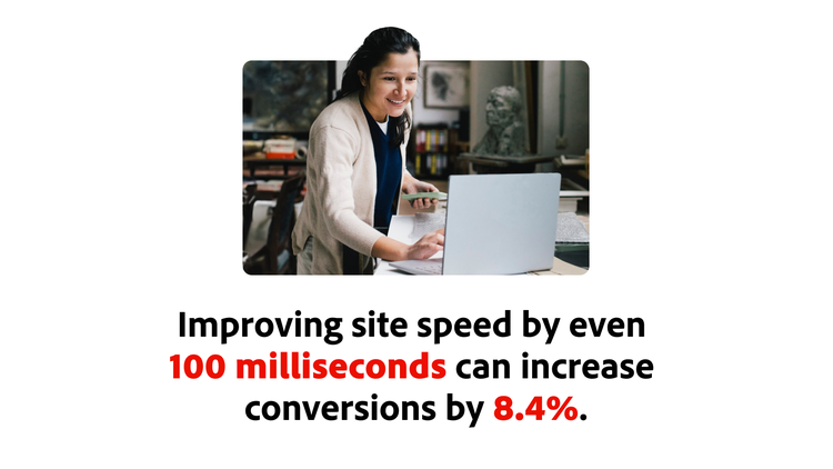Improving site speed by even 100 milliseconds can increase conversions by 8.4%.