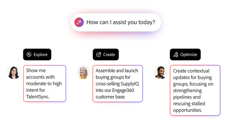 UI showing examples of AI usage for buying group purposes.