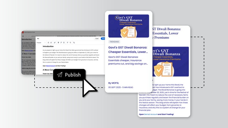 Screenshot showing document authoring in Adobe Experience Manager Sites and the resulting blog published.