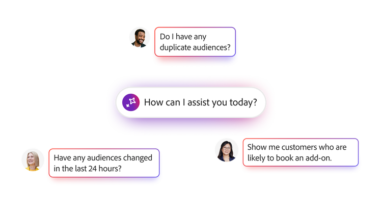 Agentic AI is used to answer 3 questions —