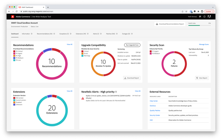 The new Site-Wide Analysis Tool dashboard combines valuable insights from several support tools.