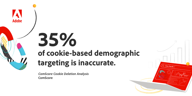 Stat from ComScore Cookie Deletion Analysis -