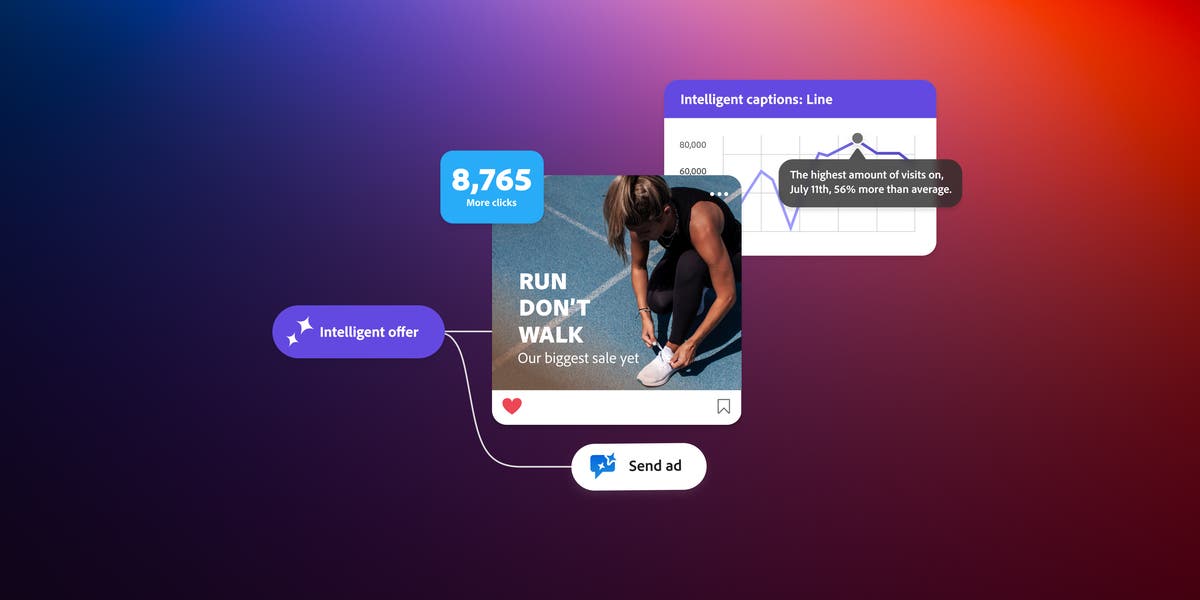 Boost campaign performance with Content Analytics