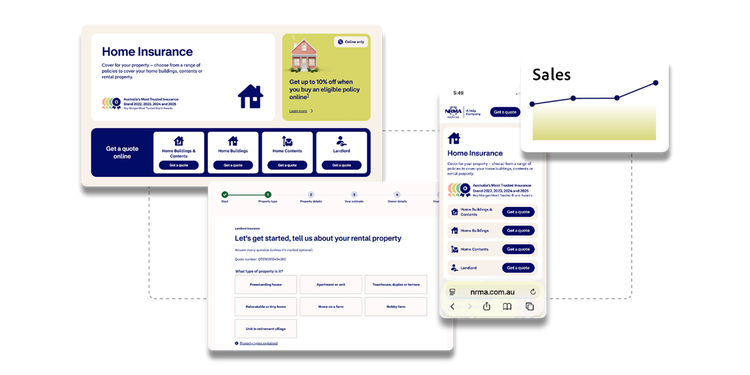 Screenshot of a home insurance website and mobile site pages highlighting a landlord insurance offer placed above the fold to drive an increase in sales.