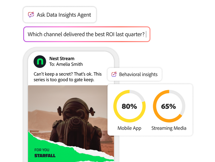 Marketing dashboard shows mobile app outperforming streaming media in ROI; includes show teaser and CTA.