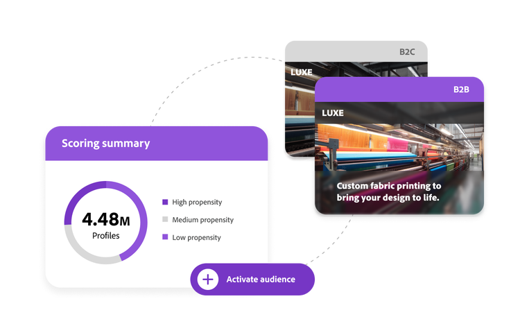 Relevant and real-time customer experiences across channels