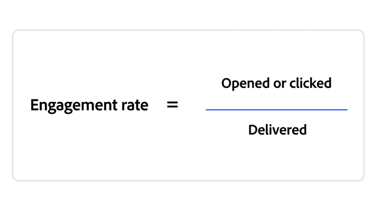 Formula for engagement showing engagement rate equals opened or clicked divided by delivered.