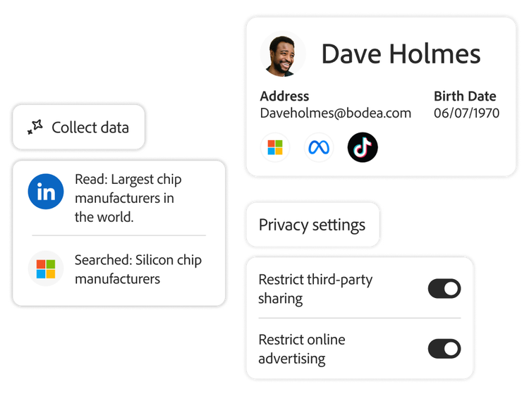 A customer profile, privacy settings and an AI-powered data collection request