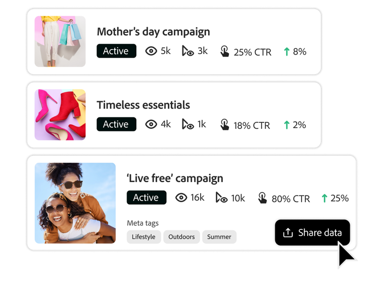 Interface logicielle affichant les enregistrements de planification Workfront