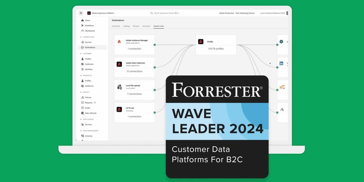 Adobe is tot leider uitgeroepen in het The Forrester Wave™-rapport – marquee-afbeelding