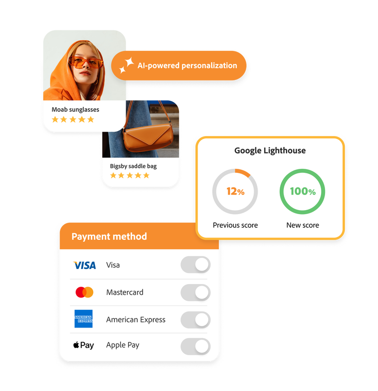 An image of the various AI-powered personalization options available on the Adobe commerce platform. This example shows product descriptions, payment method options, and a Google lighthouse score panel.