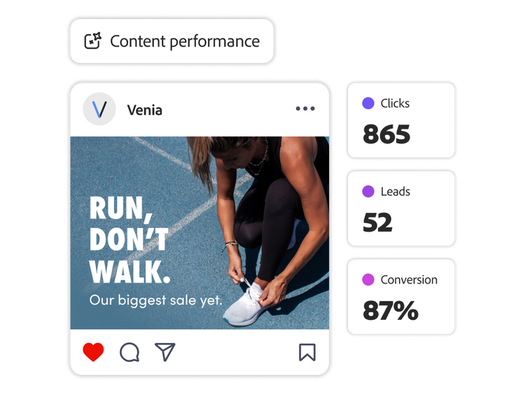 AI-powered ad performance analysis for shoe campaign