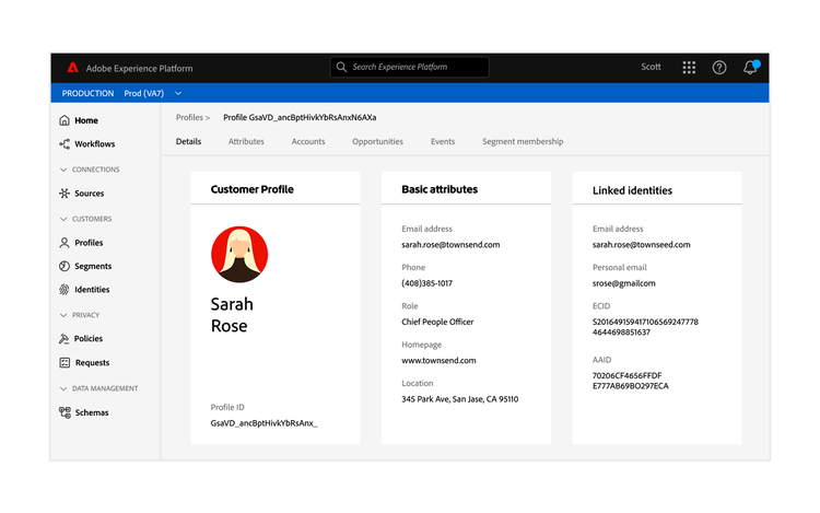 Customer profile interface for Sarah Rose showing contact details, role, and linked digital identities.
