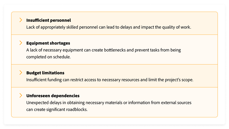 Resource constraint examples including insufficient personnel, equipment shortages, budget limitations, and unforeseen dependencies.