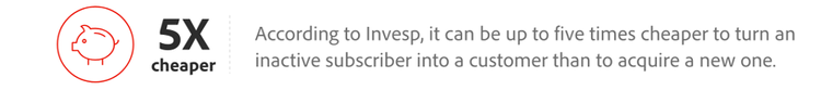 It's 5 times cheaper to turn an inactive subscriber into a customer