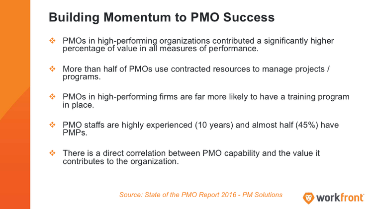 Building Momentum to PMO Success graphic 2