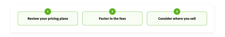 Chart with steps for choosing a payment processor: review pricing plans, factor in fees, consider where you sell.