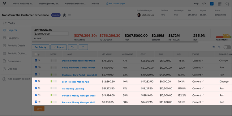 Example of scope creep