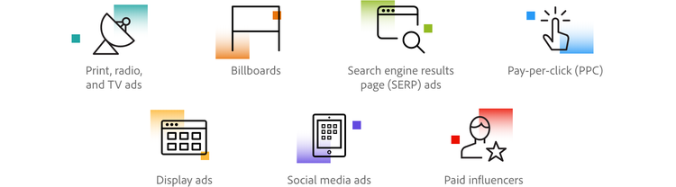 Icons representing traditional and digital varieties of advertising including print, radio, TV, billboards, SERP, PPC, display, social media, and paid influencers.