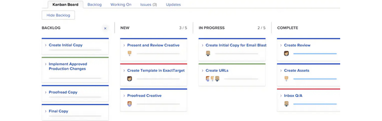 Digital kanban boards